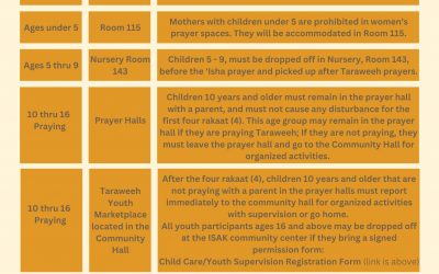 RAMADAN Childcare/Youth Supervision Information 2023
